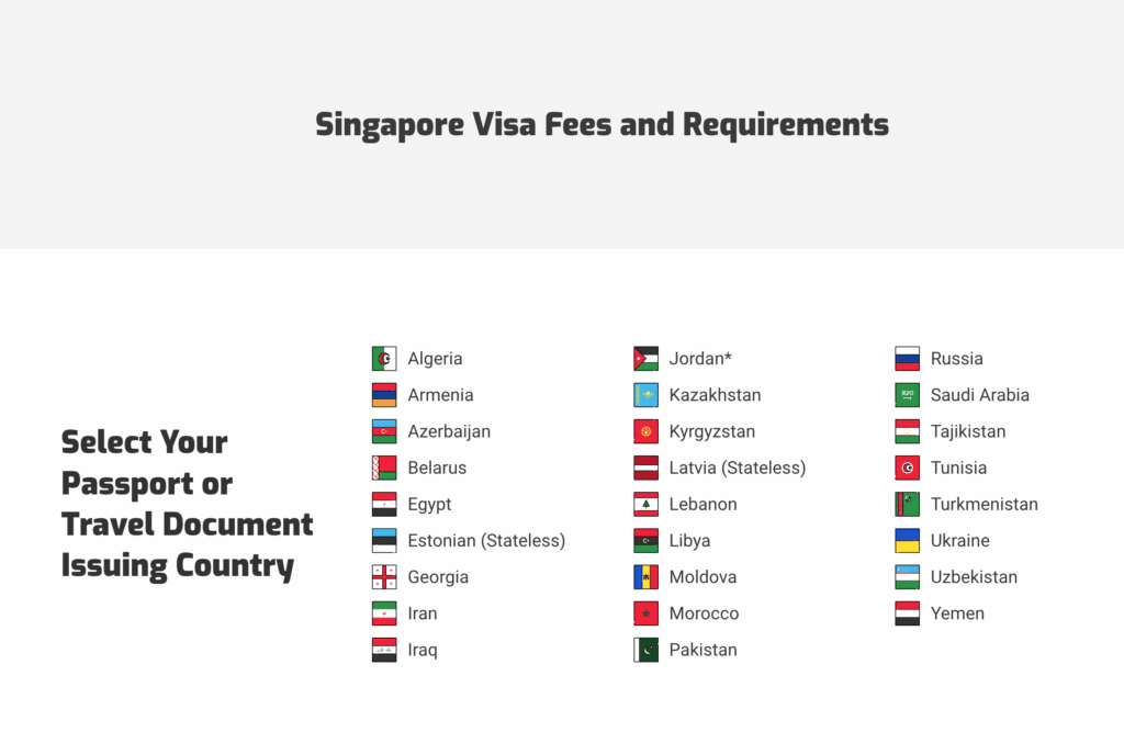 visa requirements